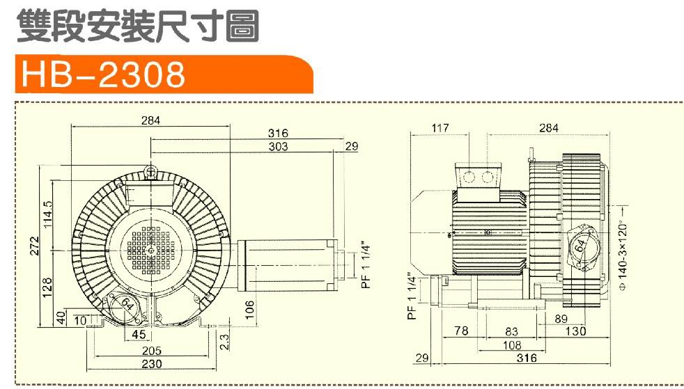 环形高压风机