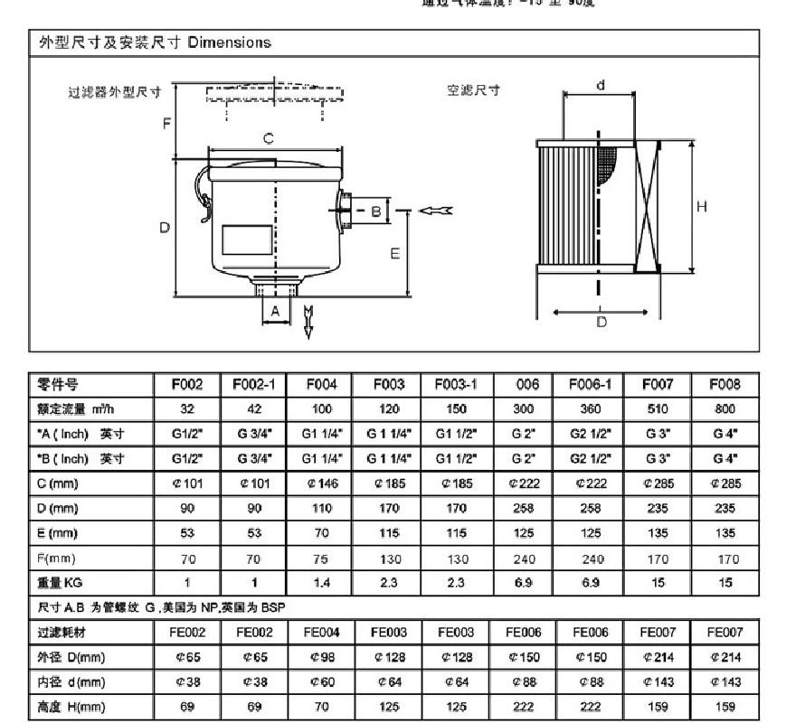 过滤器尺寸.jpg