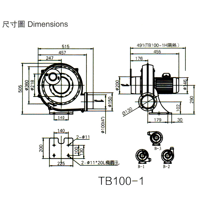 中压风机