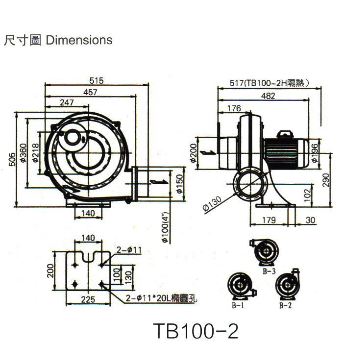 中压风机